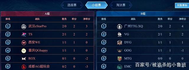 这一制度为