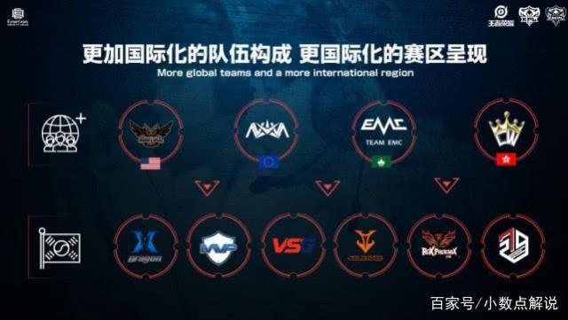 好的团队配 好的团队配