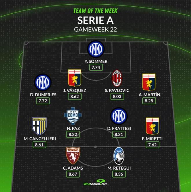 尽管技术高 尽管技术高