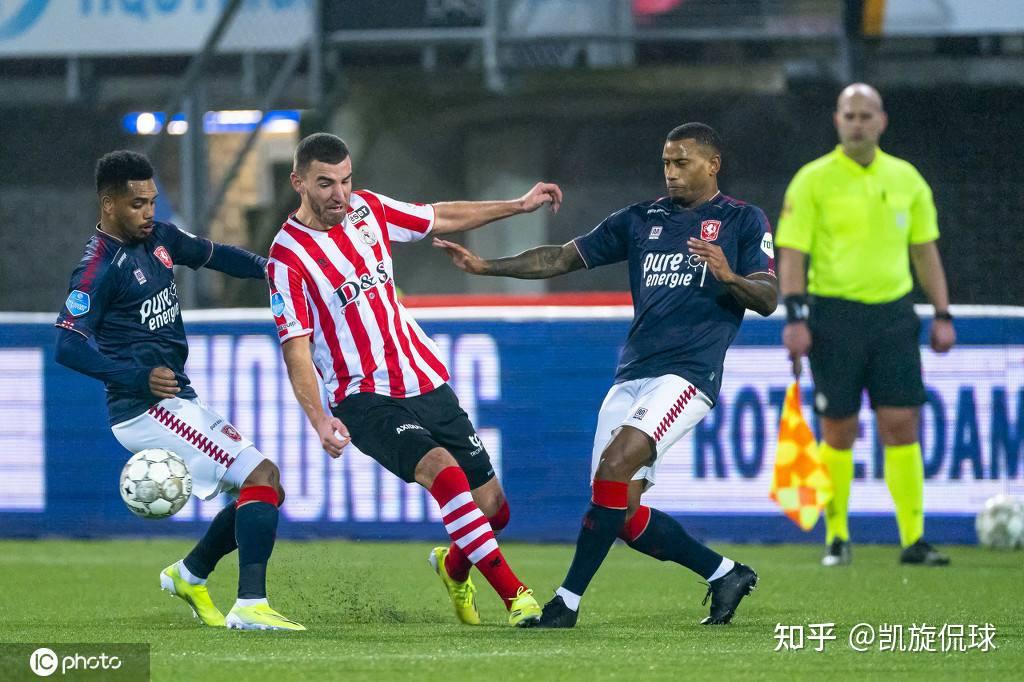 随着这些变 随着这些变