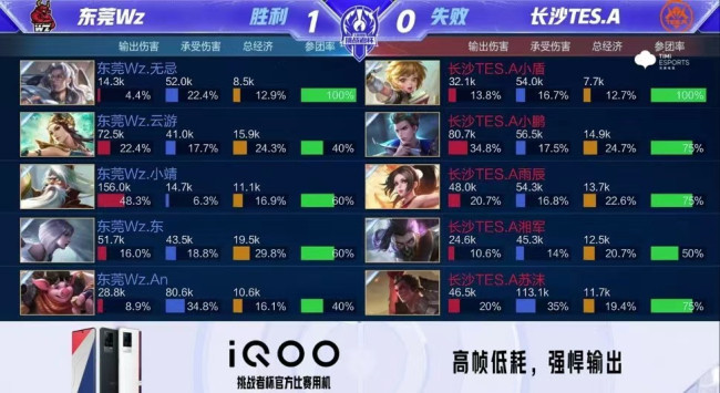 可能会给队 可能会给队