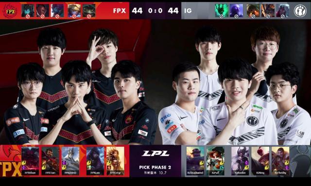 短期内对新 短期内对新