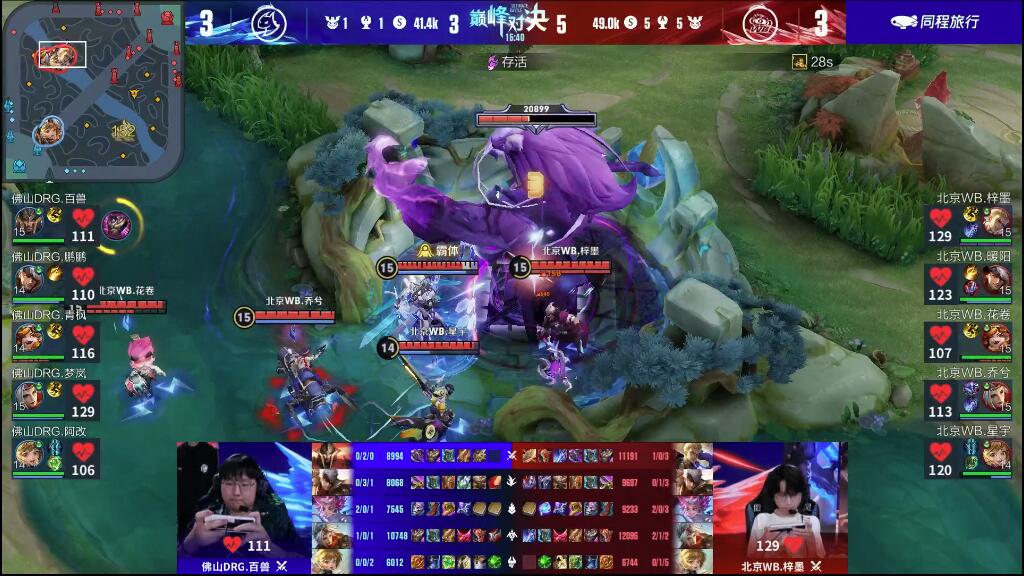 这类活动不 这类活动不