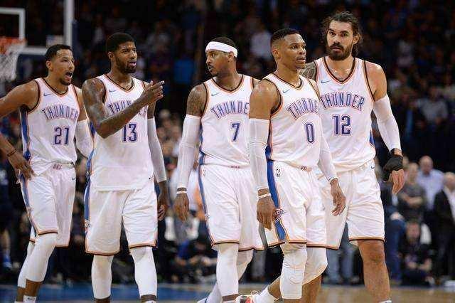 日常活跃 日常活跃