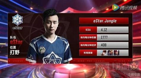 奏切换窗口